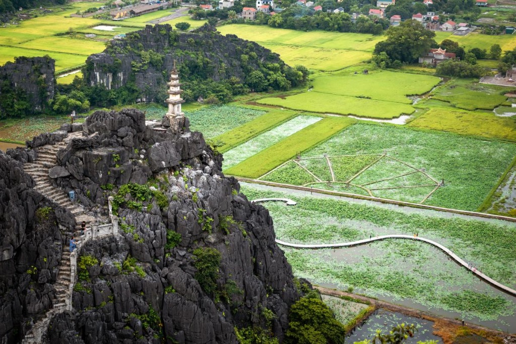 Ninh Binh Round Trip